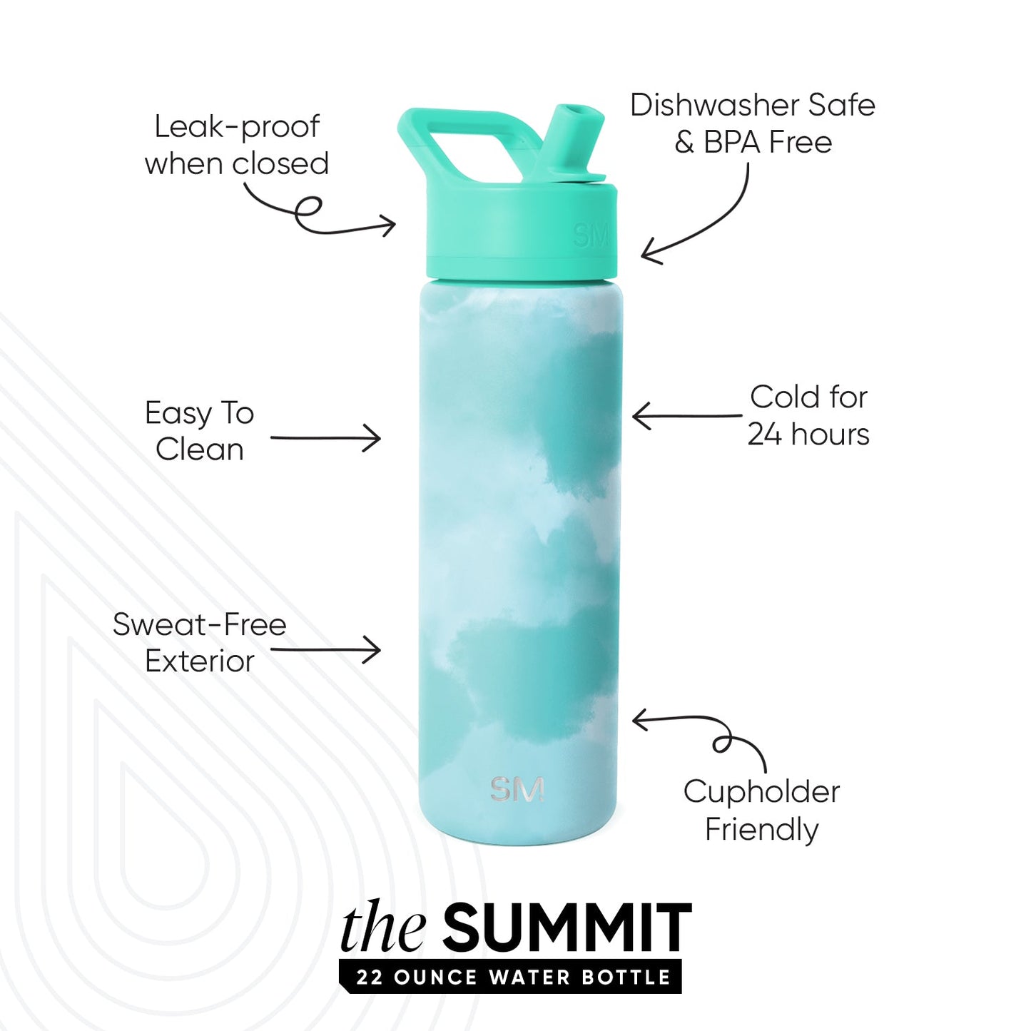 Summit Water Bottle with Straw Lid