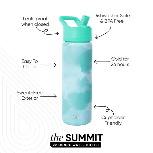 Summit Water Bottle with Straw Lid